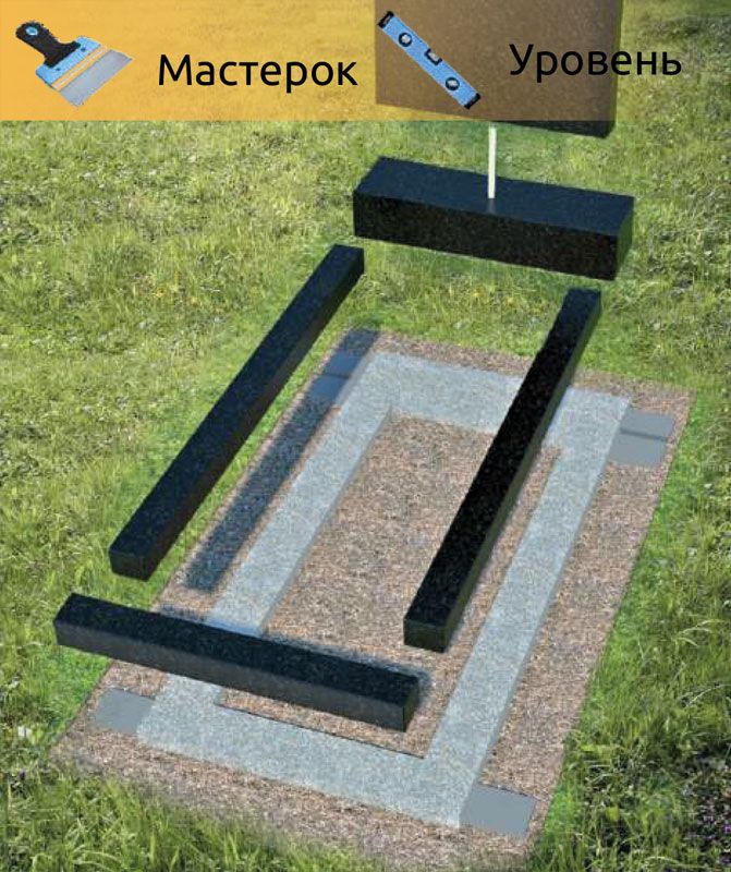 Установка основания Установка основания